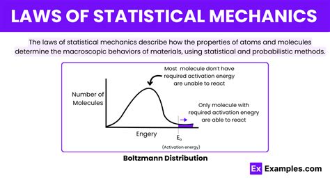 Statistical Laws .